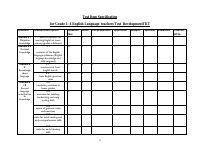 SpecificationG 1 - 4 TKT .pdf